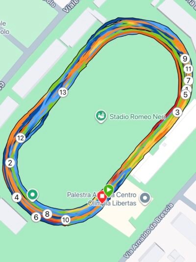 Allenamenti & Lezioni